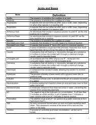 acids and bases homework mark rosengarten answers acids and bases homework mark rosengarten answers
